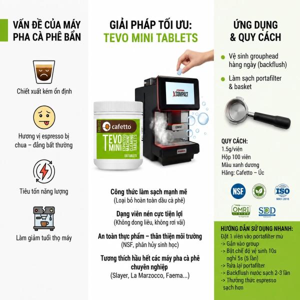 Hộp thuốc vệ sinh máy pha cà phê Cafetto Tevo Mini (100 viên/hộp)